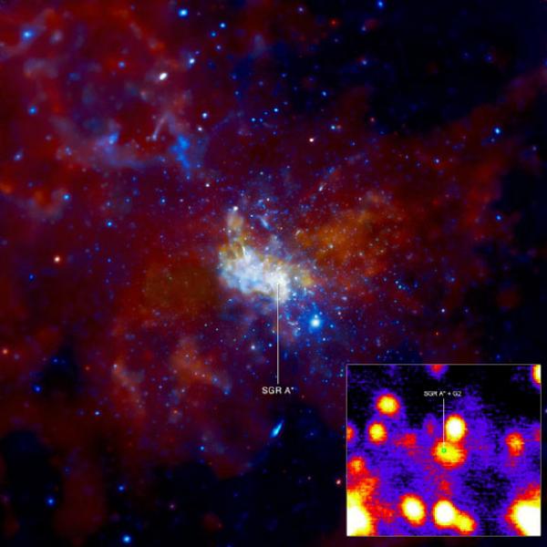 Astronomii au identificat în sfârşit obiectul misterios din centrul galaxiei noastre